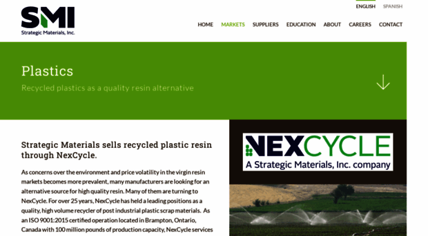 nexcycle.com