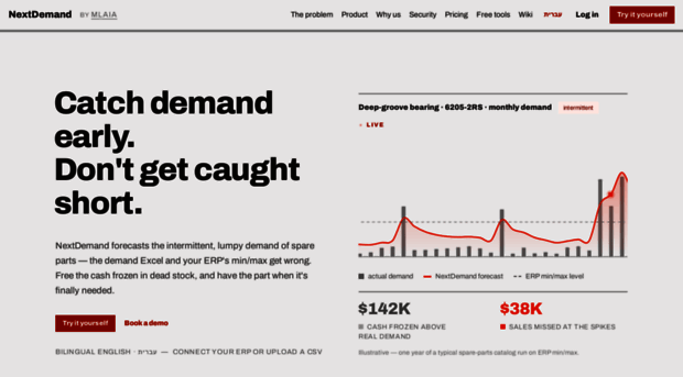 nextdemand.ai