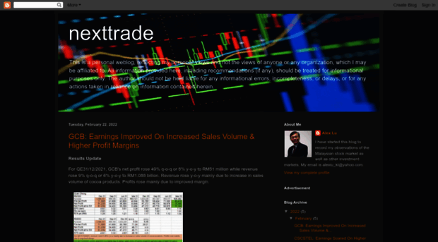 nexttrade.blogspot.my