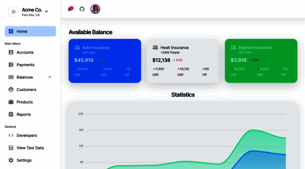 nextui-dashboard.vercel.app