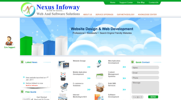 nexusinfoway.com