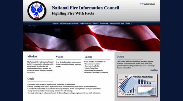 nfic.org