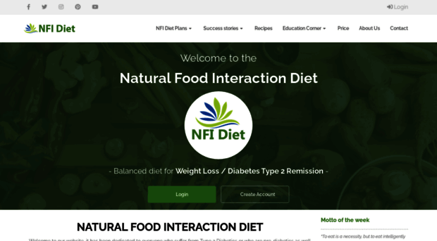 nfidiet.com