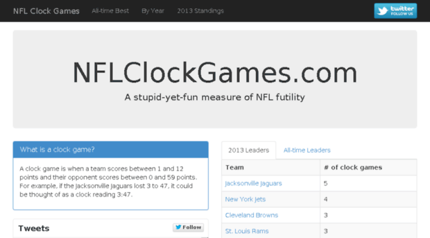 nflclockgames.com