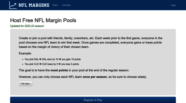 nflmargins.com