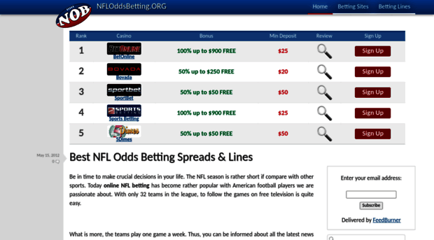 nfloddsbetting.org