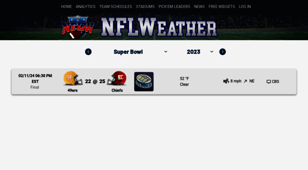 nflweather.com