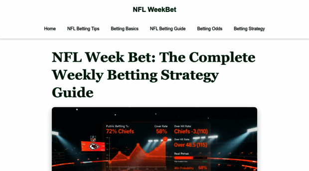 nflweekbet.com
