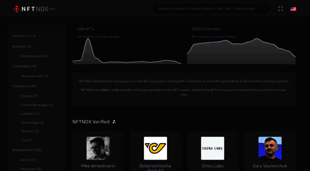 nftndx.io