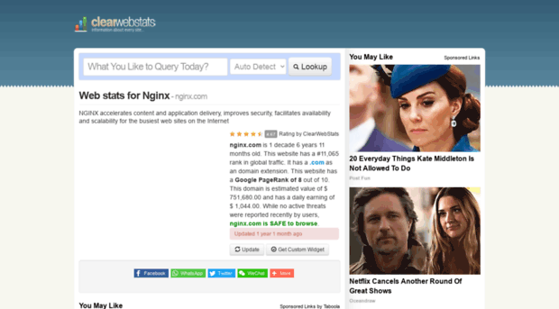 nginx.com.clearwebstats.com