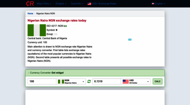 ngn.currencyrate.today