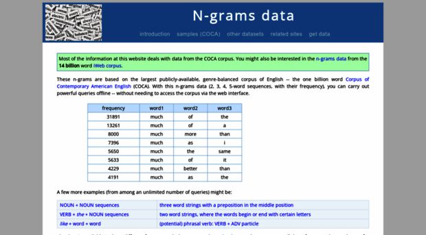 ngrams.info