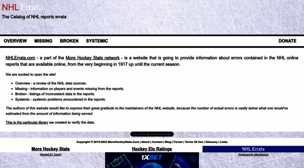 nhlerrata.com