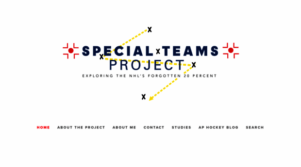 nhlspecialteams.com