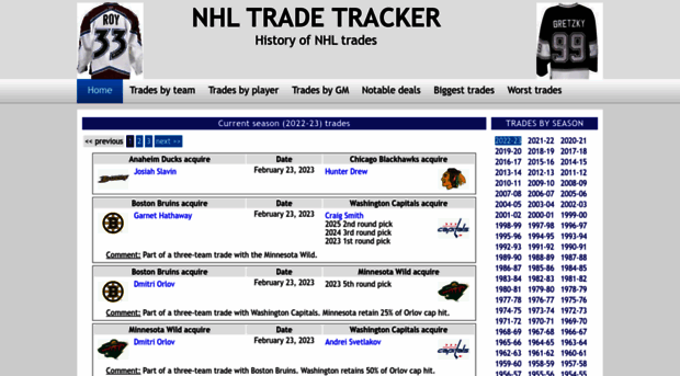 nhltradetracker.com