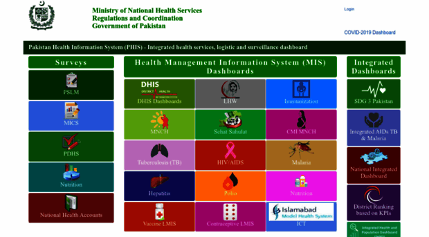 nhsrc.pk