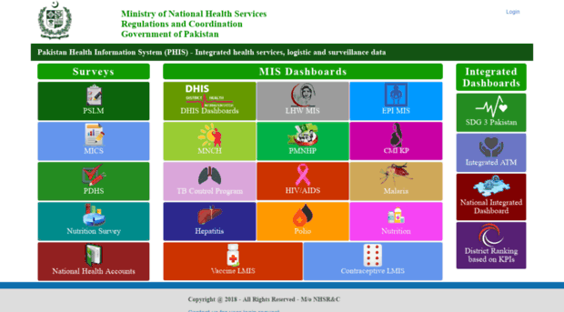 nhsrc.sindhealth.pk