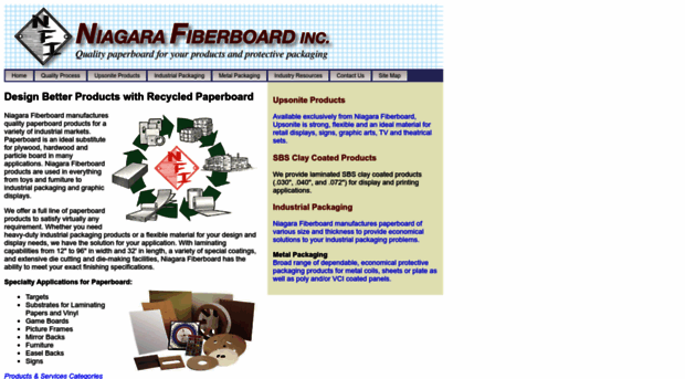 niagarafiberboard.com