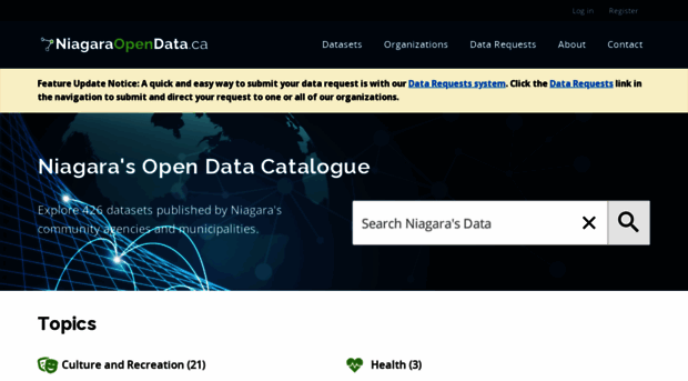 niagaraopendata.ca