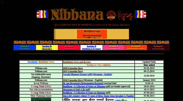 nibbana.com