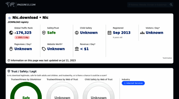 nic.download.ipaddress.com