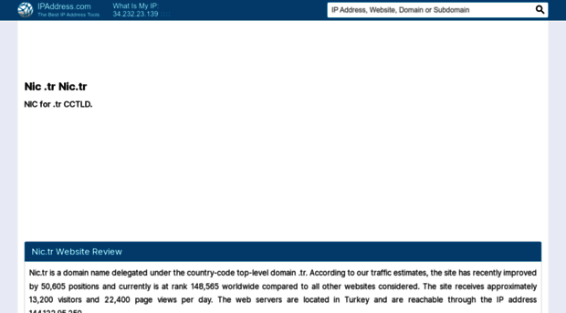 nic.tr.ipaddress.com