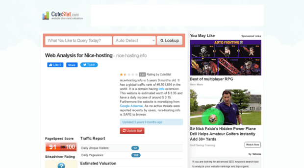 nice-hosting.info.cutestat.com