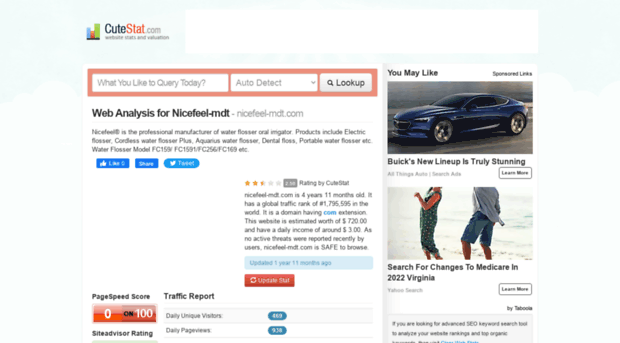 nicefeel-mdt.com.cutestat.com