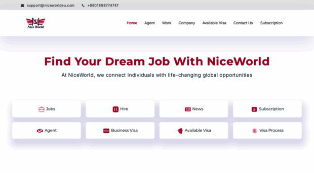 niceworldeu.com