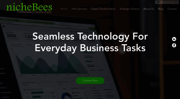 nichebees.com