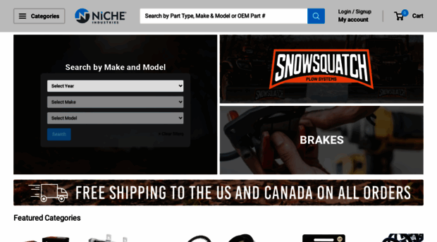 nicheindustries.com