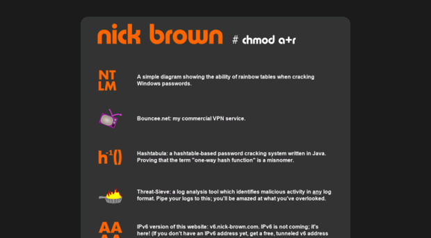 nick-brown.com