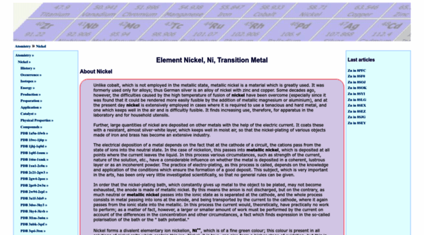 nickel.atomistry.com