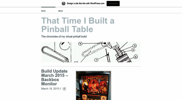 nickpinball.wordpress.com