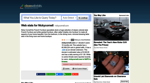 nickycornell.com.clearwebstats.com