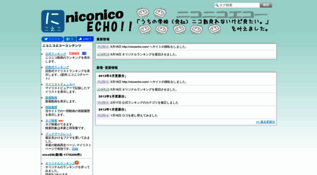 nicoecho.com