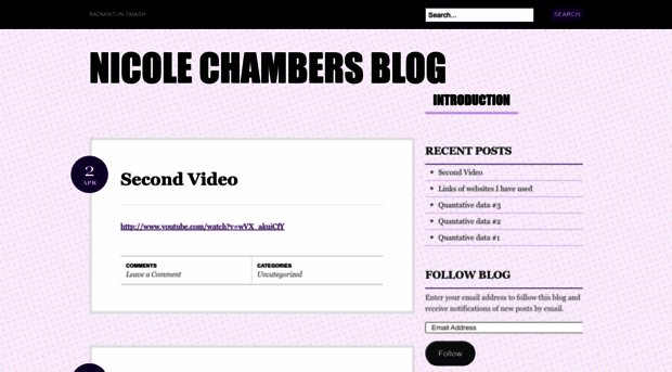 nicolelchambers.wordpress.com