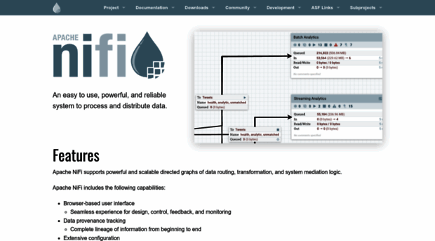 nifi.incubator.apache.org