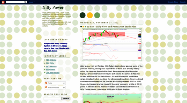 nifty-power.blogspot.com