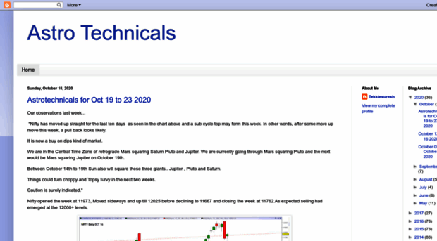 niftyastrotechnicals.blogspot.com