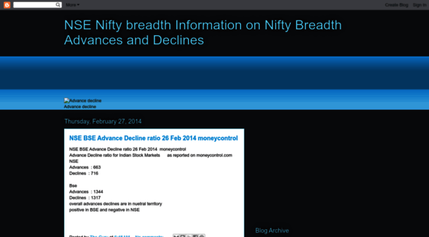 niftybreadthcharts.blogspot.in