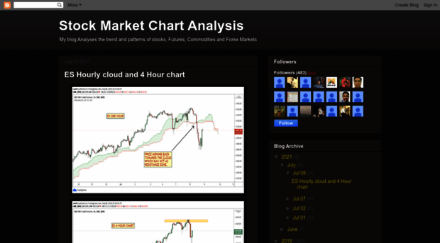 niftychartsandpatterns.blogspot.pt