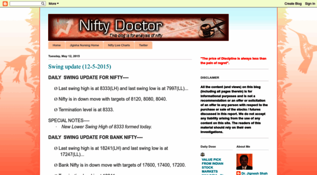 niftydoctor.blogspot.com