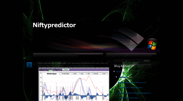 niftypredictor.blogspot.in