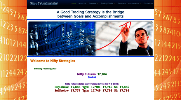 niftystrategies.com