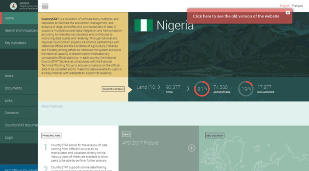 nigeria.countrystat.org