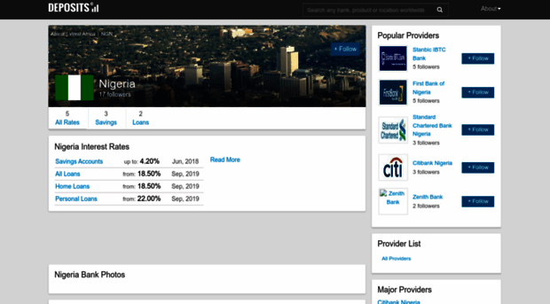nigeria.deposits.org