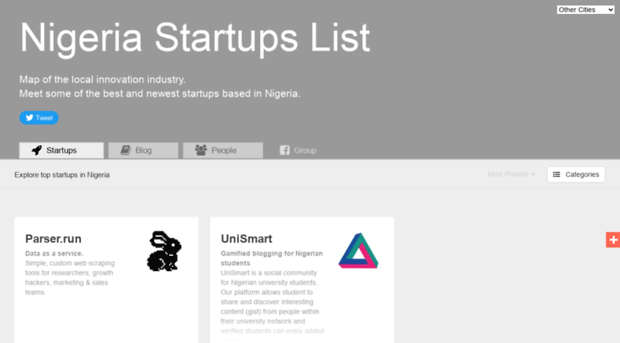 nigeria.startups-list.com