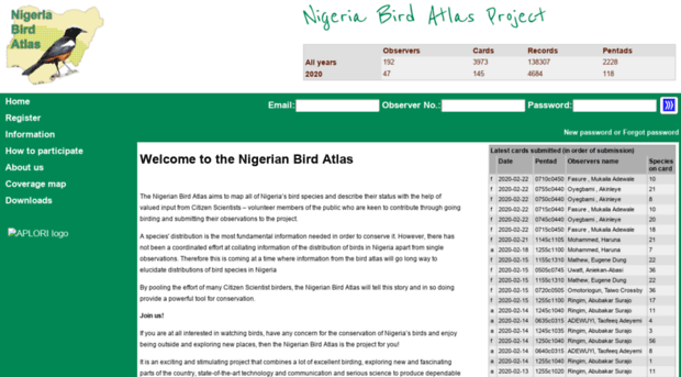 nigeriabirdatlas.adu.org.za