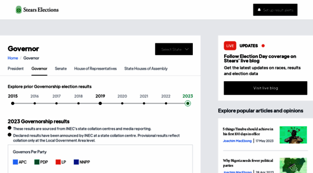 nigeriaelections.stearsng.com